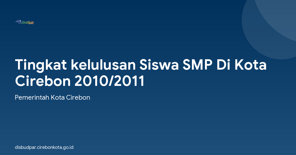 Tingkat kelulusan Siswa SMP Di Kota Cirebon 2010/2011